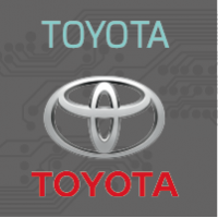 Toyota Group